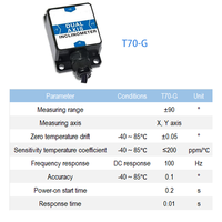 Sensor de Inclinación MEMS de Doble Eje Modbus