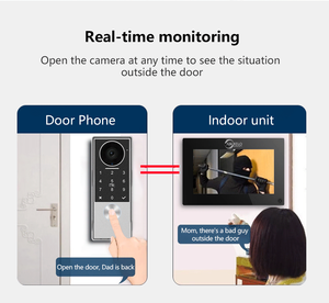 2-dây Wifi tuya <span class=keywords><strong>Video</strong></span> <span class=keywords><strong>intercom</strong></span> với 10 inch cảm ứng đầy đủ màn hình hồng ngoại tầm nhìn ban đêm không thấm nước 1080P chuông cửa cho căn hộ - Product Image 2