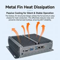 Ordinateur industriel en boîtier sans ventilateur EVUC à faible consommation d'énergie, compatible OEM/ODM, avec processeur Intel Core i5 4210U/i5 10210U, en stock