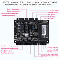Panel de Control de Acceso ZK C3-200 Basado en IP TCP/IP Wiegand, Tarjeta RFID, Controlador de 2 Puertas, Sistema de Control de Acceso ZK