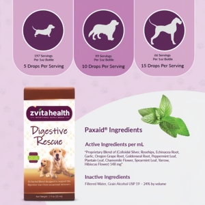 Líquido Digestivo de <span class=keywords><strong>Rescate</strong></span> para Perros y Cachorros 1oz, Apoya el Apetito, el Tracto Intestinal y la Defecación Firme, Alivia las Disturbancias Estomacales y el Cambio de Alimentación, Marca Privada - Product Image 3