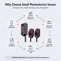 Sensor Fotoelektrik Mini TZ-T21 Respon Cepat 1ms, Detektor Inframerah Tipe Through Beam untuk Otomatisasi Mesin