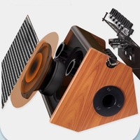 Amplificateur de guitare électrique OEM d'usine avec haut-parleur de 6,5 pouces pour performance musicale en extérieur avec haut-parleur Bluetooth.