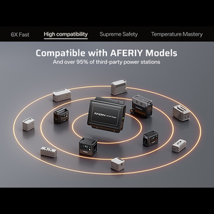 Aferiy p210 Cắm Trại Pin lithium năng lượng lưu trữ pin hộp DC biến tần Điện Mặt Trời Máy phát điện - Product Image 2