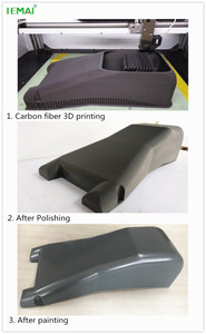 1 <span class=keywords><strong>Cube</strong></span> Meter 3-D máy in <span class=keywords><strong>3D</strong></span> thiết bị in ấn với giá nhà máy impresora <span class=keywords><strong>3D</strong></span> - Product Image 6