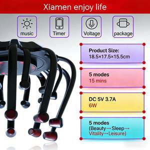 Masseur de tête Bluetooth avec 5 modes, fonction de musique et minuterie - Product Image 5