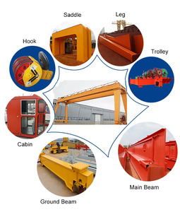 Grue à portique à double poutre Système de levage de chariot électrique robuste Moteur de 100 tonnes Télécommande au sol Hauteur de levage 20m - Product Image 3