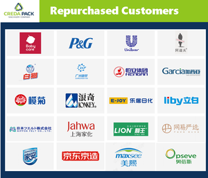 Chine Leading <span class=keywords><strong>Creda</strong></span> Pack électrique multi-chambres 3D forme gousses de lavage haute économie d'énergie Film PVA Machine d'emballage automatique - Product Image 5