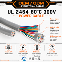 Câble de commande UL2464 à 25 conducteurs, 18AWG, 300V, 80°C, en cuivre étamé, gaine PVC flexible, fil de signal basse tension, OEM ODM