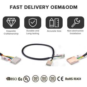 Harnais de câblage IoT robuste et harnais étanche pour composants avec cosses de câble pour l'assemblage de distribution d'énergie - Product Image 4