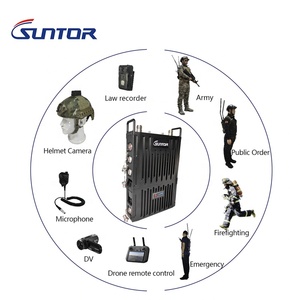 Radio de communication et de suivi GPS tactique Suntor - Sac à dos/veste durable - Liaison vidéo en réseau montée sur veste - Télécommande pour - Product Image 6