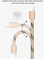 Menyesuaikan Pengisian Cepat 0.25 M 0.5 M 1 M 2 M 3 M Nilon Dikepang V8 Usb Mikro Sync Data kabel Charger