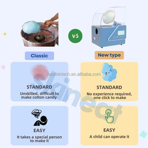 Mini <span class=keywords><strong>Máquina</strong></span> Expendedora Automática e Inteligente <span class=keywords><strong>de</strong></span> Algodón <span class=keywords><strong>de</strong></span> <span class=keywords><strong>Azúcar</strong></span>, Caramelo Hilado, Azul y Rosa, Alta Producción, Nueva Condición - Product Image 3