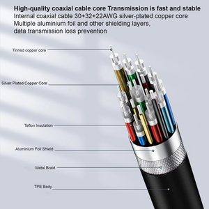 Nhà Máy Bán buôn 240W PD Thunderbolt 5 đầy đủ tính năng Cáp dữ liệu 80Gbps tốc độ cao Type-C sạc cáp cho 16k chỉnh sửa chơi game - Product Image 3