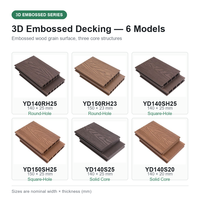 3D Geprägte WPC-Terrassendielen Rutschfeste Holz-Kunststoff-Verbunddielen mit Holzmaserung für Außenbereich Garten Pool Terrasse