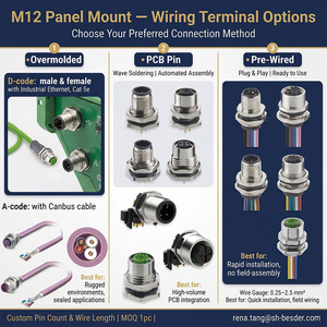 Connecteur M12 à montage sur panneau, <span class=keywords><strong>code</strong></span> A B D L, 3/4/5/6/8/12/17 pôles, mâle/femelle, IP67, montage avant/arrière, contact en or, IEC 61076-2-101 - Product Image 5
