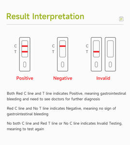 AVE ISO-zertifizierter Magen-Darm-Gesundheits test zu Hause - Product Image 4