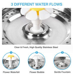 Fontaine d'eau intelligente USB pour animaux de compagnie, distributeur d'eau pour animaux de compagnie, <span class=keywords><strong>chat</strong></span> et chien, bol d'alimentation en eau avec lumière LED - Product Image 3