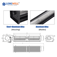 LONGWELL Großhandel Querstromventilator 12-24V Tangentialventilatoren Maßgefertigter 500mm Lüfter für Luftreinigungsgeräte Lieferant