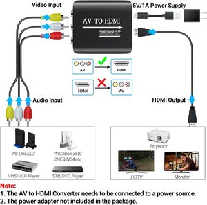 Adaptateur AV vers <span class=keywords><strong>HDMI</strong></span> de haute qualité et convertisseur AV RCA vers <span class=keywords><strong>HDMI</strong></span> HD, convertisseur AV2HDMI prenant en charge la résolution 1080p <span class=keywords><strong>pour</strong></span> moniteur - Product Image 3