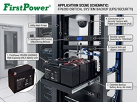 Batería Recargable de Plomo-Ácido Libre de Mantenimiento FirstPower FP6200 6V20Ah para UPS, Vehículos Eléctricos y Equipos Médicos