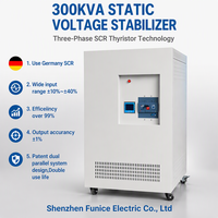 Stabilisateur de tension statique triphasé SCR à thyristors durable de type 380V/400V 200KVA