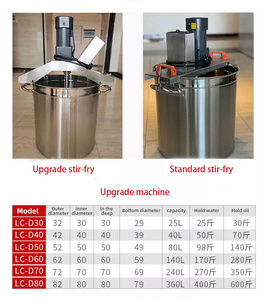 Mélangeur et cuiseur à sauce commercial robuste avec bouilloire à remuer <span class=keywords><strong>pour</strong></span> le traitement de la sauce au piment et au poivre - Product Image 6