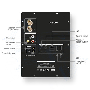 Cloudyx A160W 2X100W Wifi Airplay <span class=keywords><strong>BT</strong></span> <span class=keywords><strong>5.0</strong></span> Scheda Amplificatore Audio Domestico Multiroom Classe D per Altoparlanti - Product Image 2