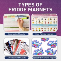 Aimants personnalisés pour calendriers, aimants magnétiques pour voitures, aimants pour réfrigérateur, cartes postales, calendriers, aimants pour cartes de visite