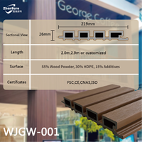 Liberté de conception avec des grilles en WPC co-extrudé durables pour les projets modernes