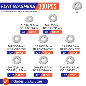 304 Stainless Steel Fender Washers Assortment Kit 550 Pieces Metric And Imperial Sizes For Automotive And Industrial Use - Product Image 4