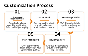 Protecteur d'écran universel en <span class=keywords><strong>film</strong></span> hydrogel 2.5D anti-reflet, anti-rayures, auto-adhésif, en TPU souple mat pour téléphone portable - Product Image 6
