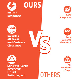 Luftfracht-Agent/Spediteur China Versand FBA-Konsolidierer nach USA AU CA Luft-See-Versand Lieferung bis zur Haustür - Product Image 2