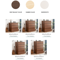 Commode en mélamine moderne française pour enfants, prix d'usine bon marché, avec le vendeur, la consultation prévaudra