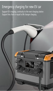 실내 야외 휴대용 발전소 접이식 태양 전지 패널 충전 2400W 2016Wh 가정용 비상 야외 백업 전원 - Product Image 6