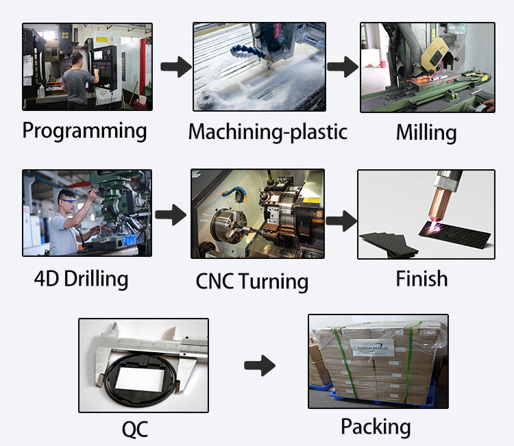 Customized High Precision CNC Machining Plastic Speaker Rapid Prototypes