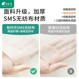 Sometimes Disposable <b>Bed</b> Sheet 50x80cm Non Woven Travel Hotel Use - Product Image 3