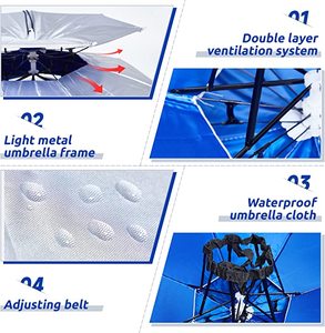 Chapeaux parapluie anti-pluie anti-soleil d'extérieur Nouvelles inventions pour logo personnalisé <span class=keywords><strong>Chapeau</strong></span> parapluie <span class=keywords><strong>parasol</strong></span> promotionnel avec ventilateur - Product Image 4