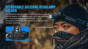 TrustFire High Pover MC18 Led ricaricabile potente torcia frontale 1200Lm tasca magnetica 18650 torcia frontale sulla testa - Product Image 2