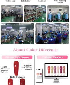 ชุดทำเล็บเจลยูวี Neissry พร้อมสติ๊กเกอร์ Kikis สำหรับทำเล็บ DIY - Product Image 2