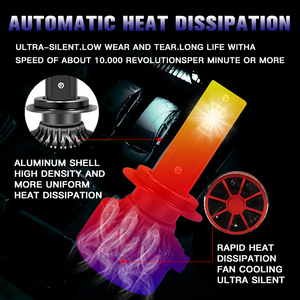 Ampoules de phare LED D60 H7, phare LED H4, phares de voiture LED super lumineux 100W haute puissance H1 <span class=keywords><strong>H3</strong></span> H11 H4 Hb5 9005 9006 LED Canbus - Product Image 5