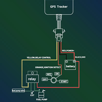 Accessoires pour traceur GPS : Relais de coupure à distance de l'alimentation et du carburant, 4 broches, 12V et 24V
