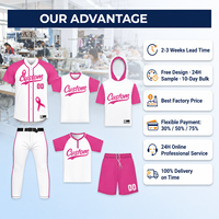 Maillot de baseball personnalisé PURE USA avec ruban rose pour la sensibilisation au cancer du sein, pour hommes, faible MOQ, kit de baseball pour jeunes, ensemble uniforme d'entraînement