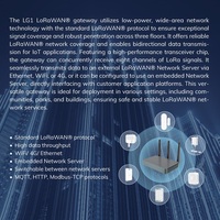 Passerelle IoT industrielle IIoT, Wi-Fi, sans fil, longue portée, 4G, MQTT, LTE, LoRaWAN, pour intérieur