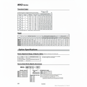 Pièces pneumatiques de MXQ-CT16 d'extrémité de rétraction de bouchon en métal pneumatique SMC - Product Image 1