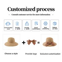 Chapeau de cowboy en paille personnalisé et prêt à être expédié, respirant, protection solaire, style western rétro, à large bord