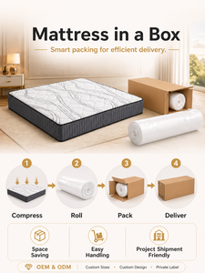 Warp-knitted fabric Breathable knitted fabric Eco-friendly fluffy fiber cotton High-density foam Quiet pocket <b>spring</b> <b>Mattress</b> - Product Image 4