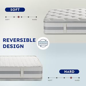 Chỉnh Hình Nệm Trong Một Hộp Cho Phòng Ngủ Khách Sạn Túi Mùa Xuân Bộ Nhớ Bọt Cao Cấp Nữ Hoàng Vua Mềm Vừa Bán Buôn Tùy Chỉnh - Product Image 2