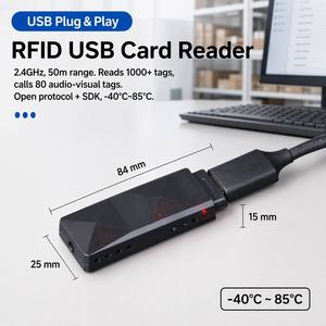 Lector de Etiquetas RFID USB 2.4GHz del Fabricante, 1000 Etiquetas, 50m, Protocolo Acústico-Óptico, SDK para Gestión de Inventario de Almacén - Product Image 1