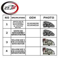 CZJF Auto Parts Phares Jaune HID Semi-assemblage Sans Moteur pour Lexus RX330 2004 2005 2006 2007 2008 2009
